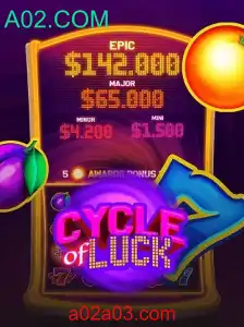 Explorando o Jogo CycleofLuck